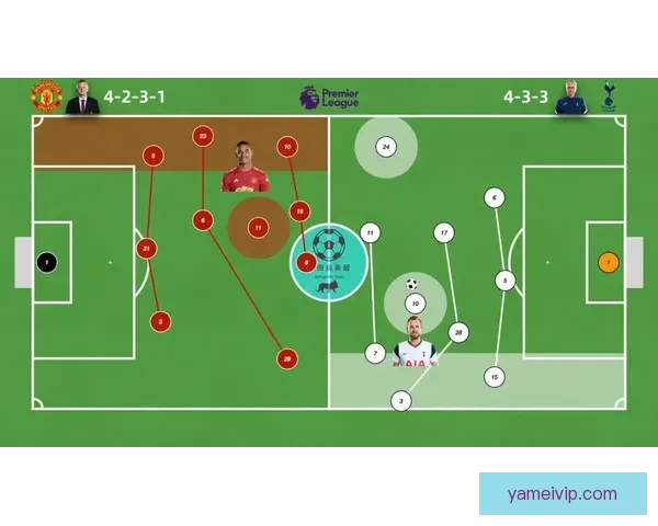 曼联推行2+1合同模式解析及对球队未来运作影响